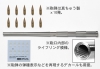Tamiya 12670 1/35 Metal Gun Barrel & Projectiles Set for M40 155mm Gun Motor Carriage (Tamiya 35351)