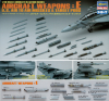 Hasegawa X48-17(36117) 1/48 U.S. Air To Air Missiles & Target Pods [Aircraft Weapons: E]