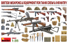 MiniArt 35361 1/35 British Weapons & Equipment for Tank Crew & Infantry (W.W.II)